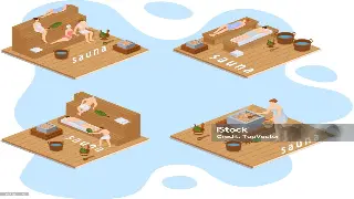 福州桑拿按摩人群养生指南：不同人群的健康建议 图片
