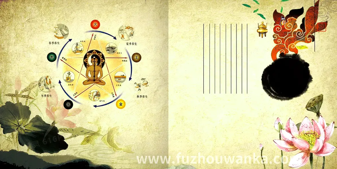 福州桑拿